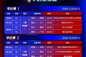  粤西鲸鲨队鏖战塞外黑豹队，UFC季后赛读秒绝平，转换速度占优。赛后更衣室沸腾