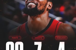 杜兰特新星关键助攻表现惊艳，利物浦未来可期！的简单介绍