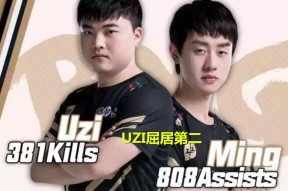 Ming赛事官方发布赛事规则更新新规，RNG争议不断！的简单介绍